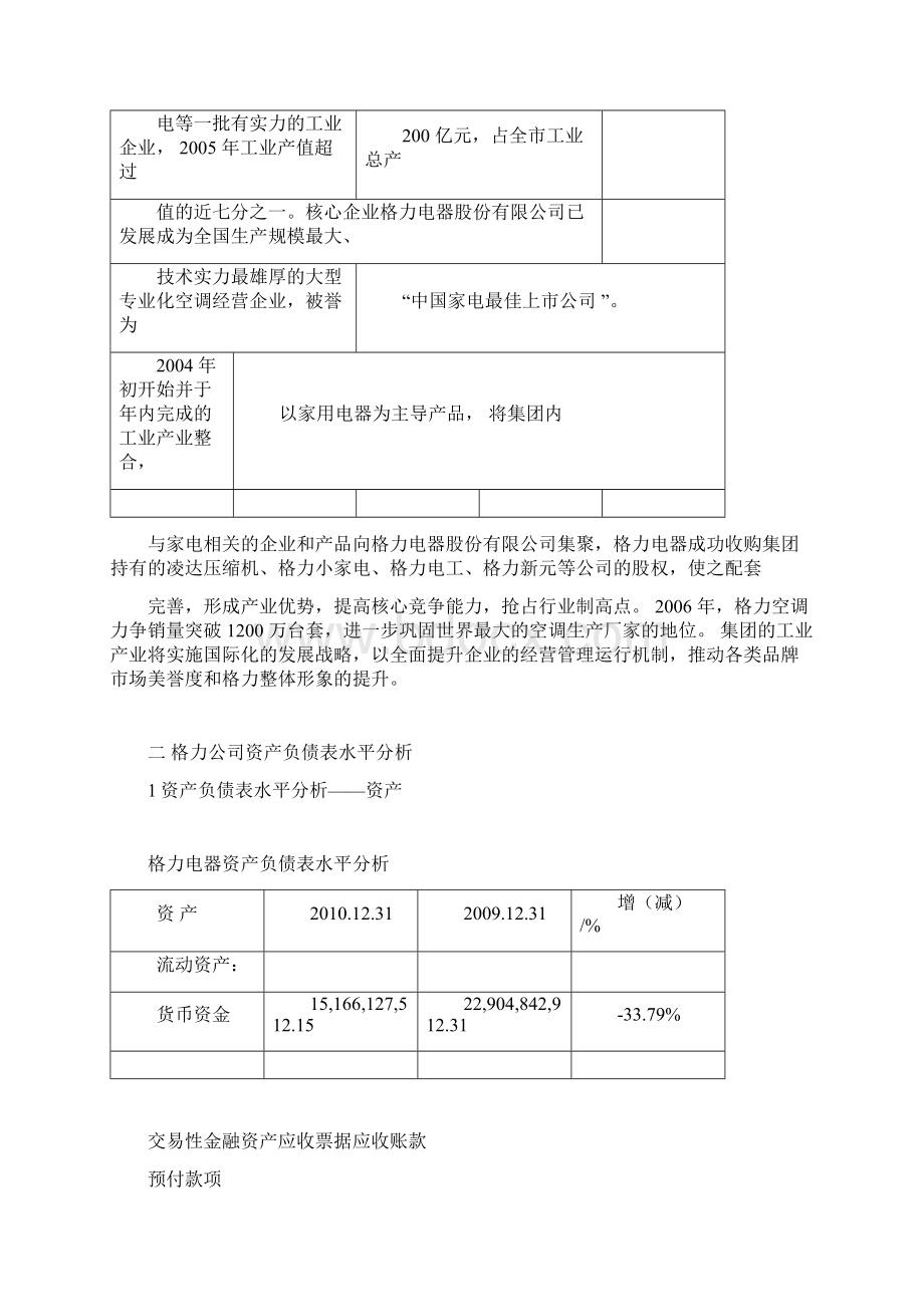 格力电器财务报表文档格式.docx_第3页