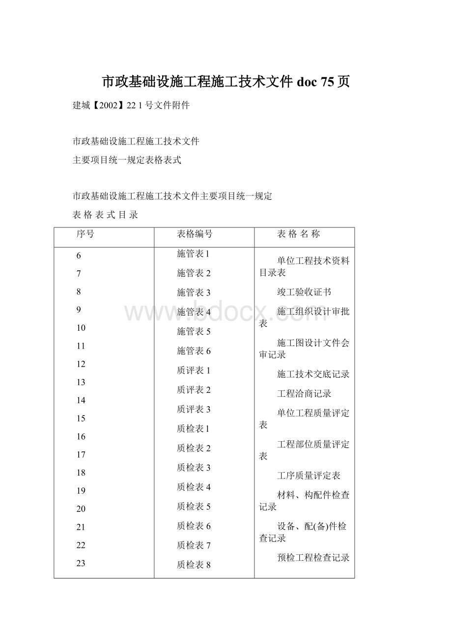 市政基础设施工程施工技术文件doc 75页.docx_第1页