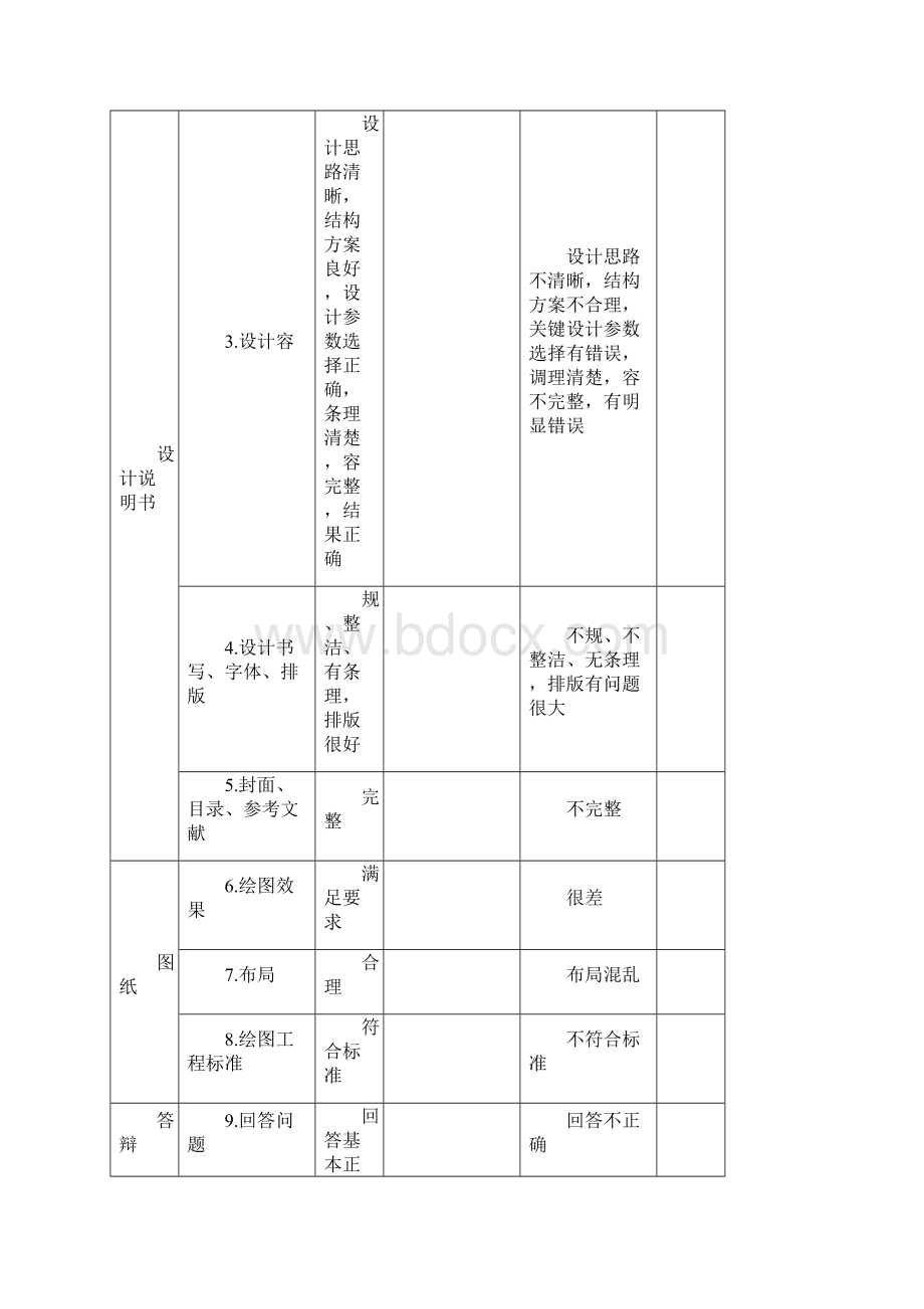 电力系统三相短路计算.docx_第2页