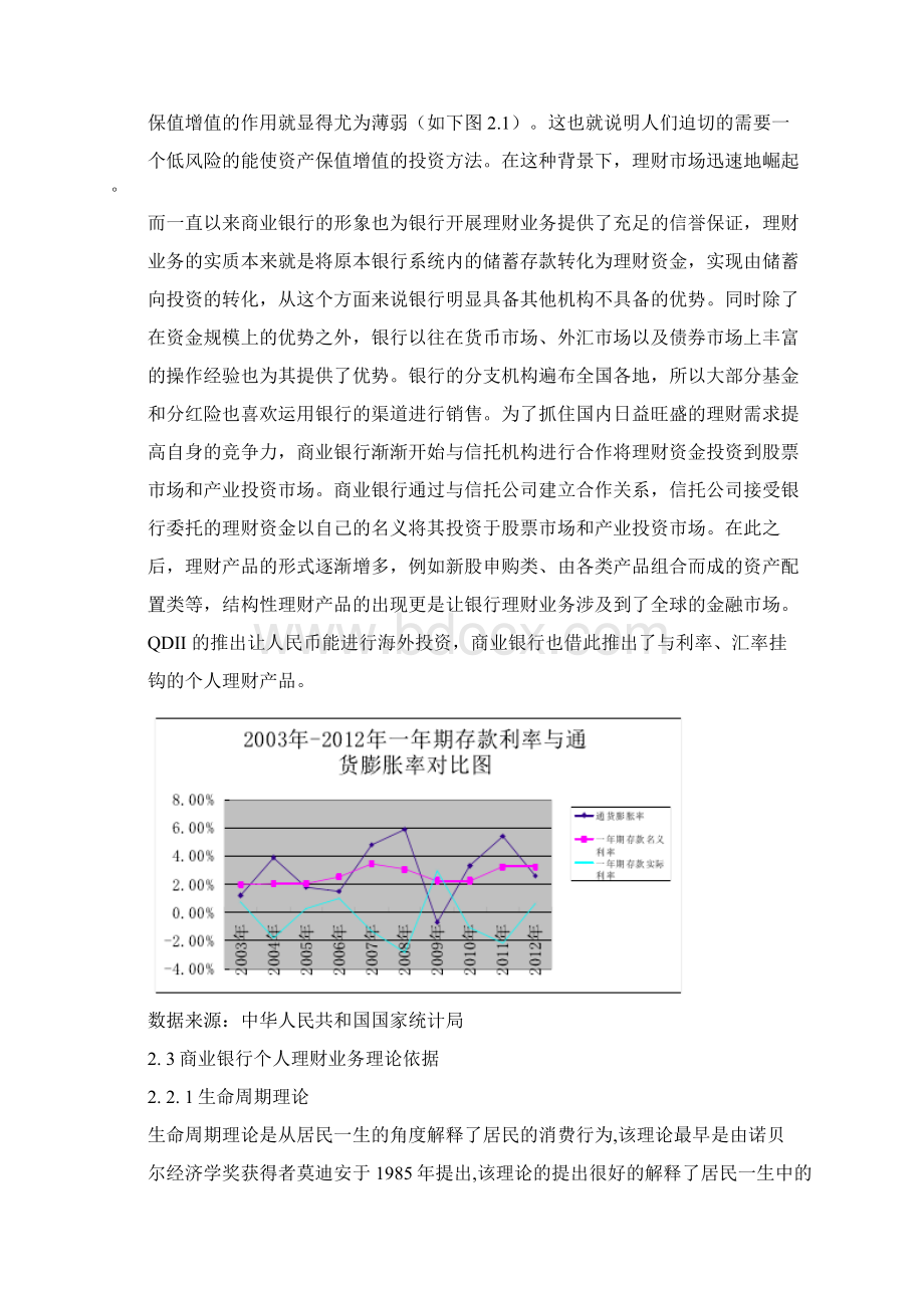 我国商业银行个人理财业务发展研究文档格式.docx_第3页