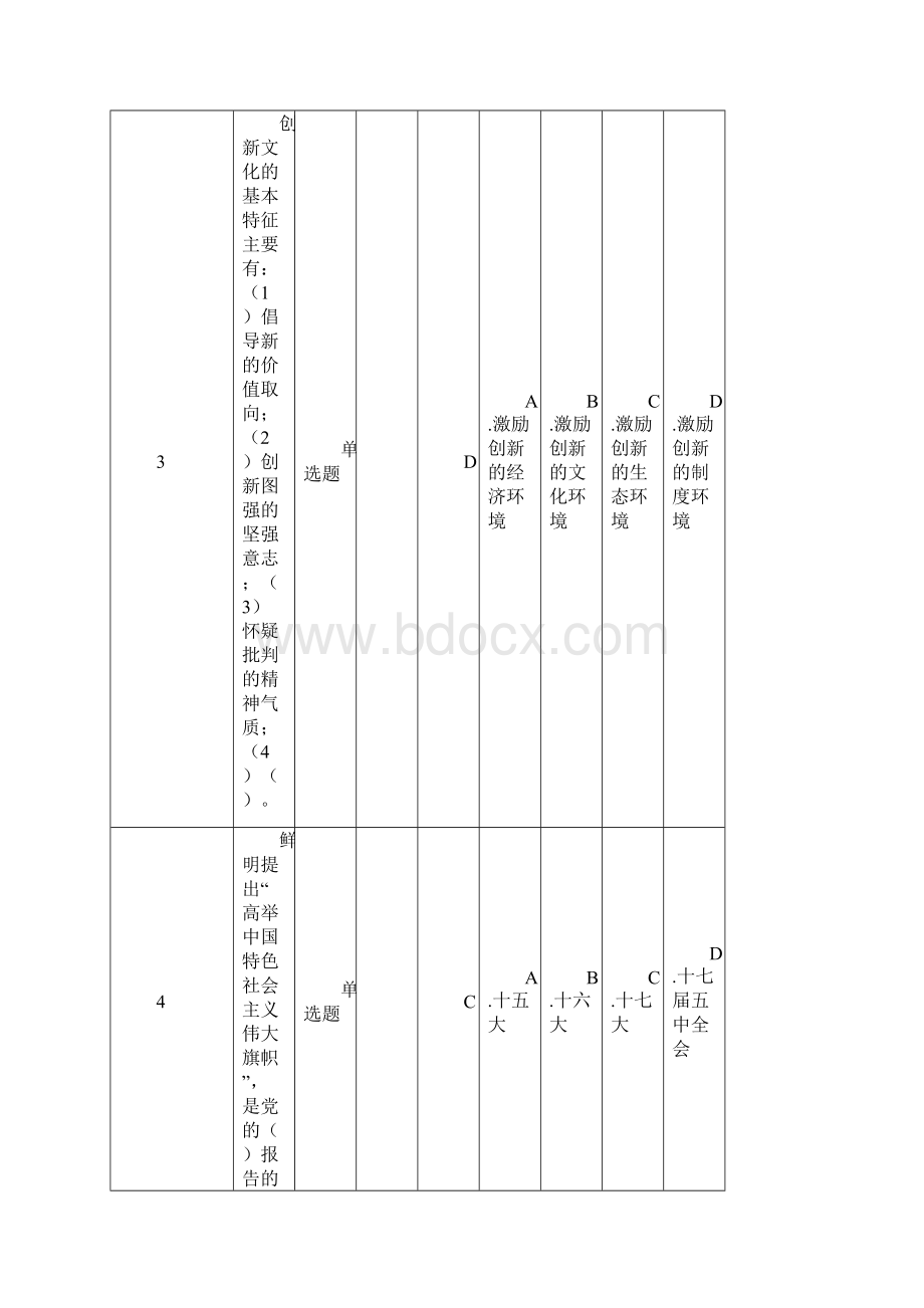 继续教育《创新理论与实践概论》试题百分百正确答案.docx_第2页