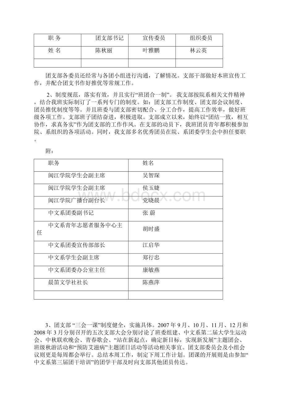 星级团支部文字材料1.docx_第3页