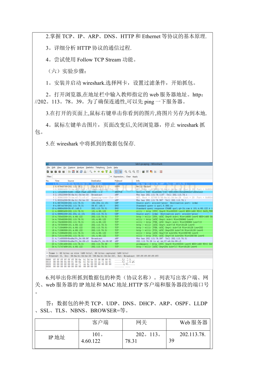 计算机网络实验三协议分析.docx_第2页