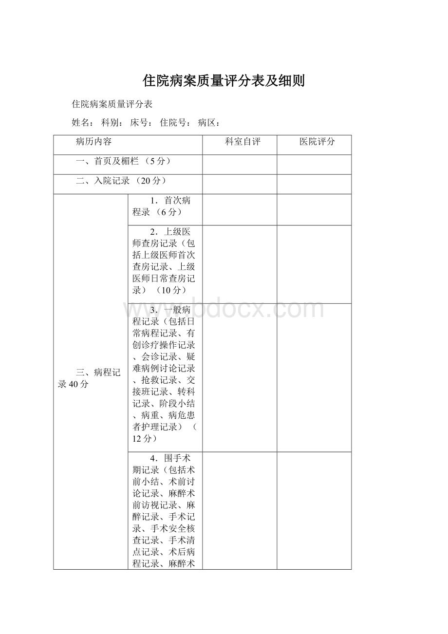 住院病案质量评分表及细则.docx