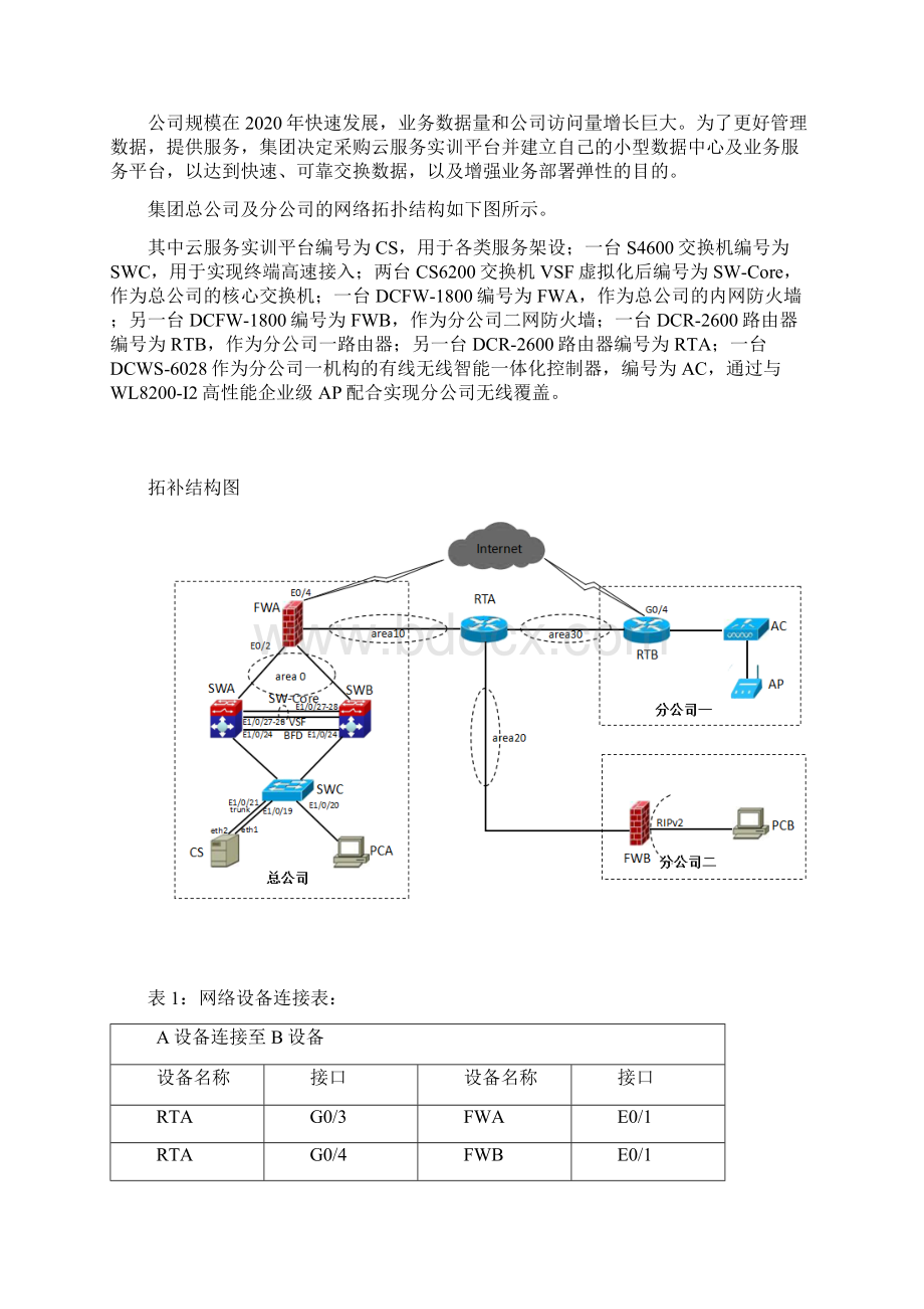 全国职业院校技能大赛中职组Word格式.docx_第2页