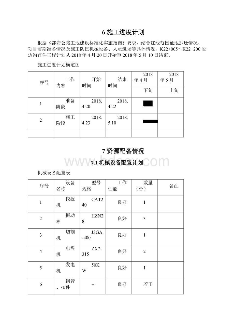 边沟首件施工技术方案.docx_第3页