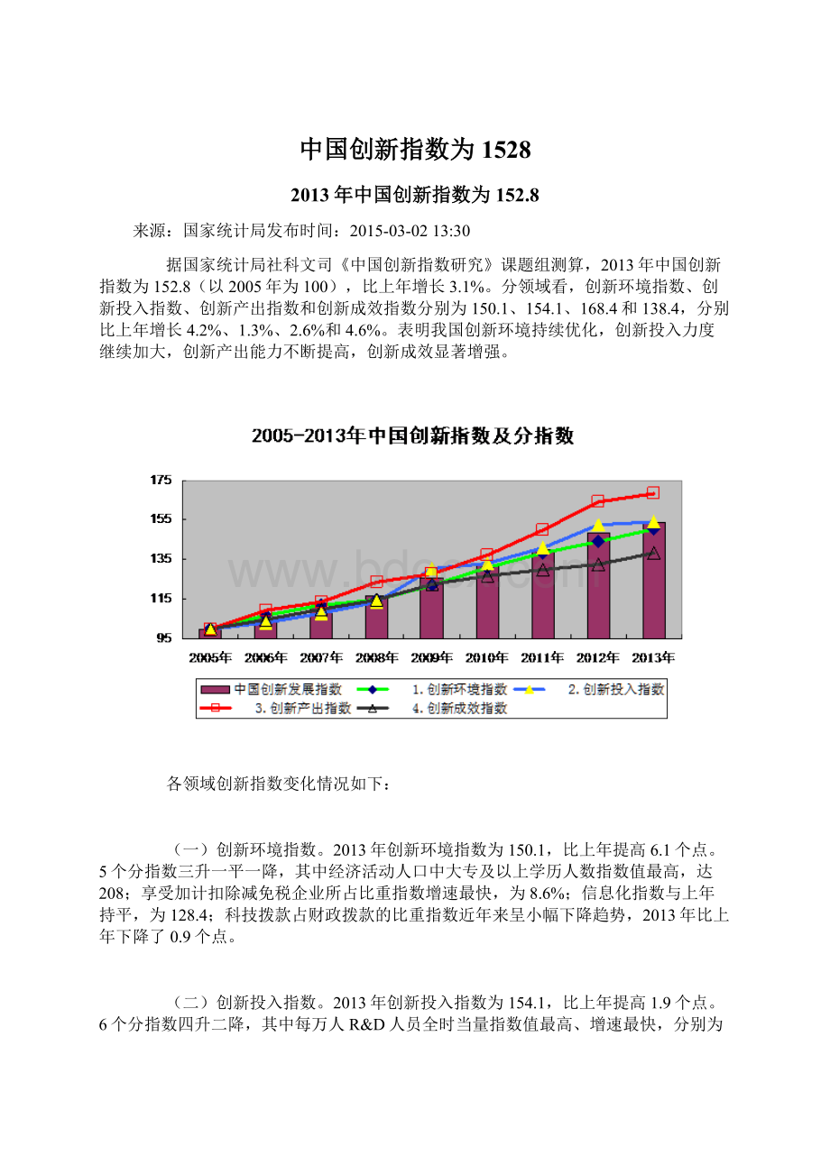 中国创新指数为1528.docx_第1页