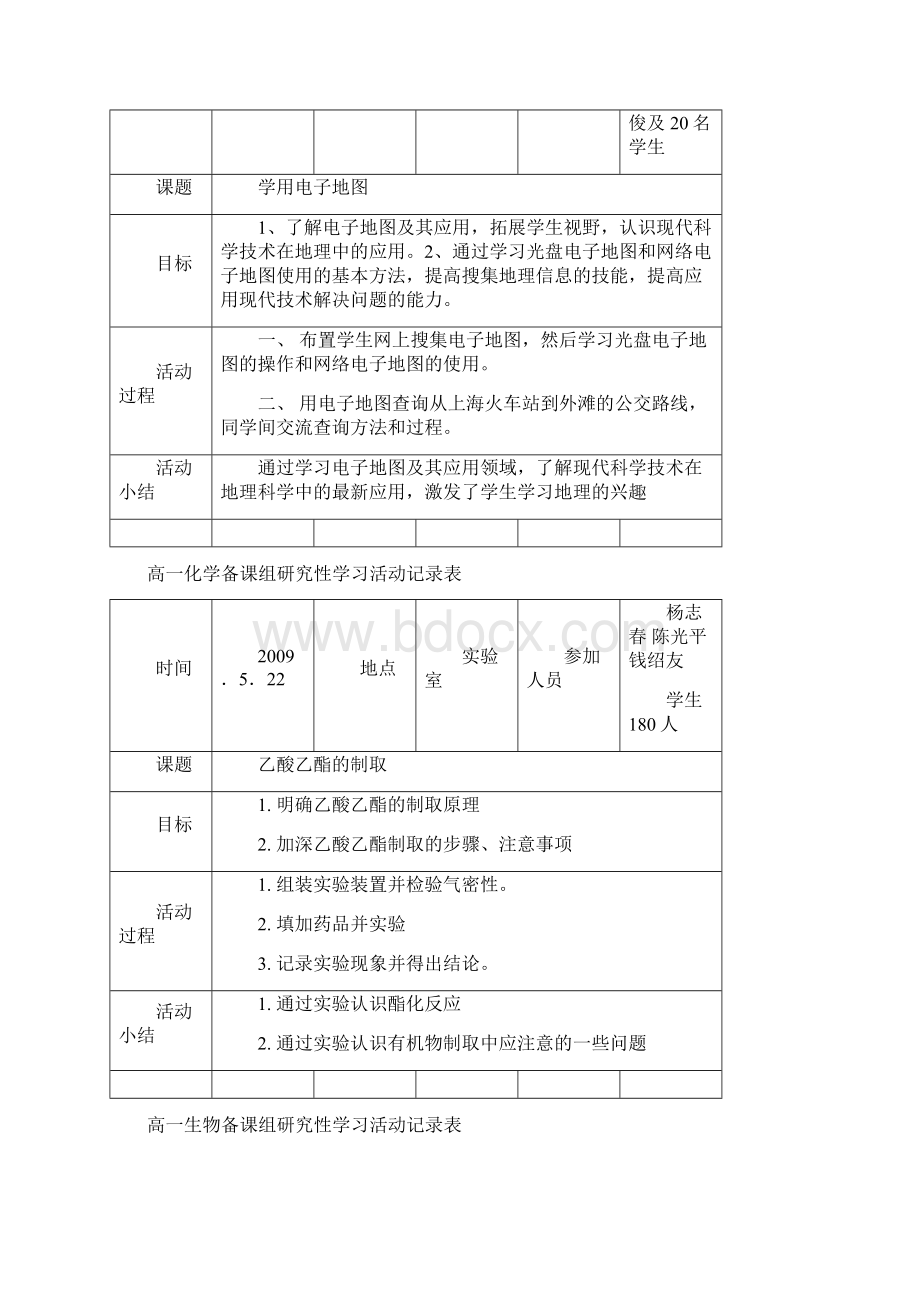 高一地理备课组研究性学习活动记录表.docx_第3页