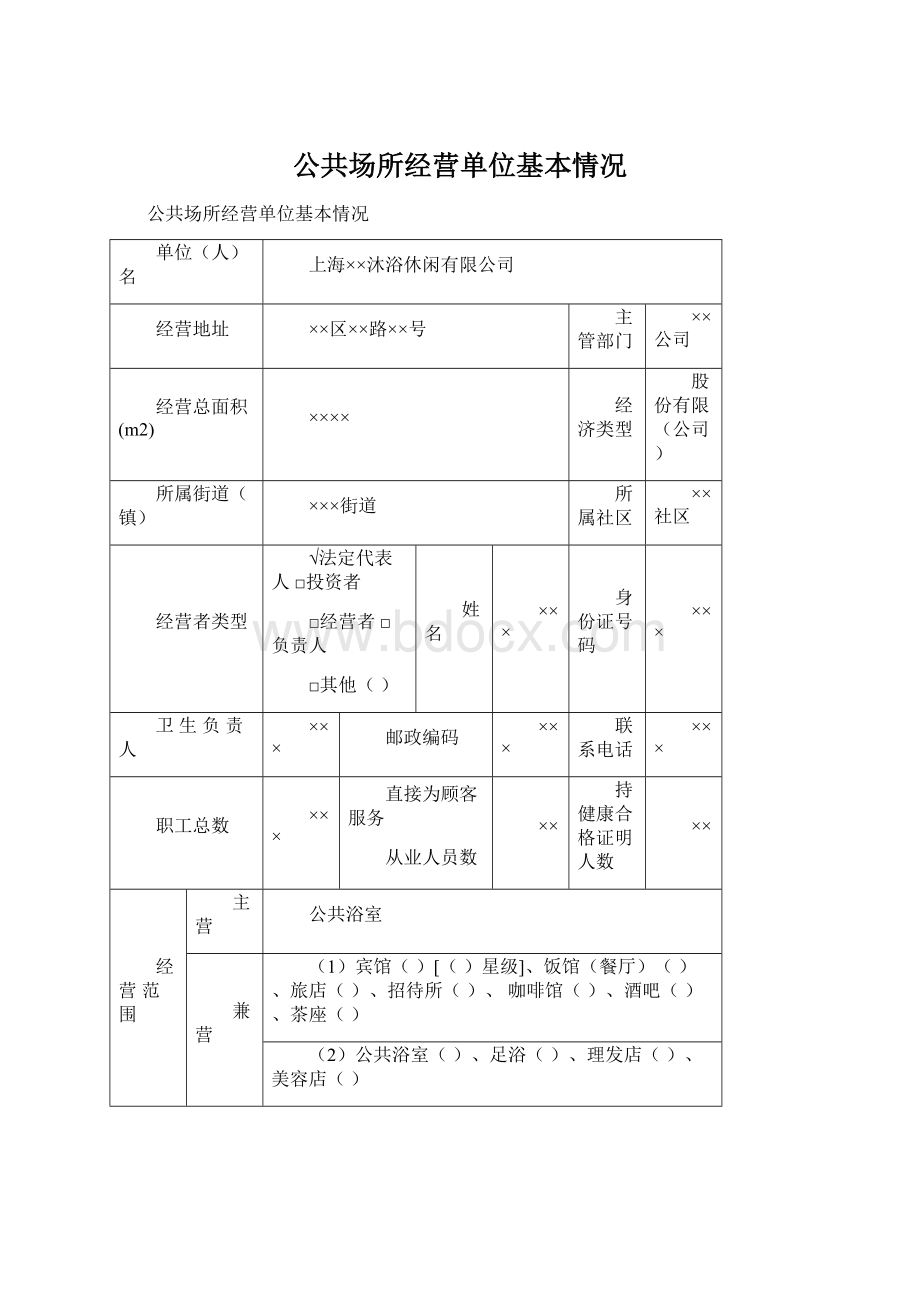 公共场所经营单位基本情况Word格式.docx_第1页