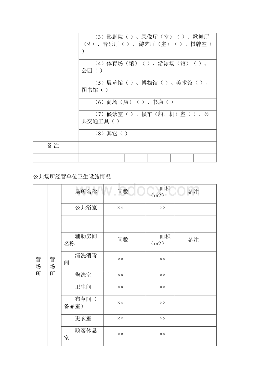 公共场所经营单位基本情况.docx_第2页