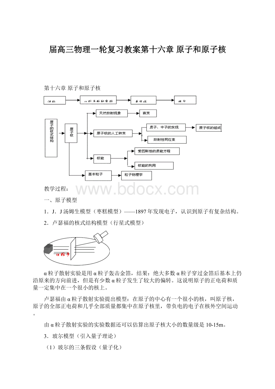 届高三物理一轮复习教案第十六章原子和原子核Word格式.docx