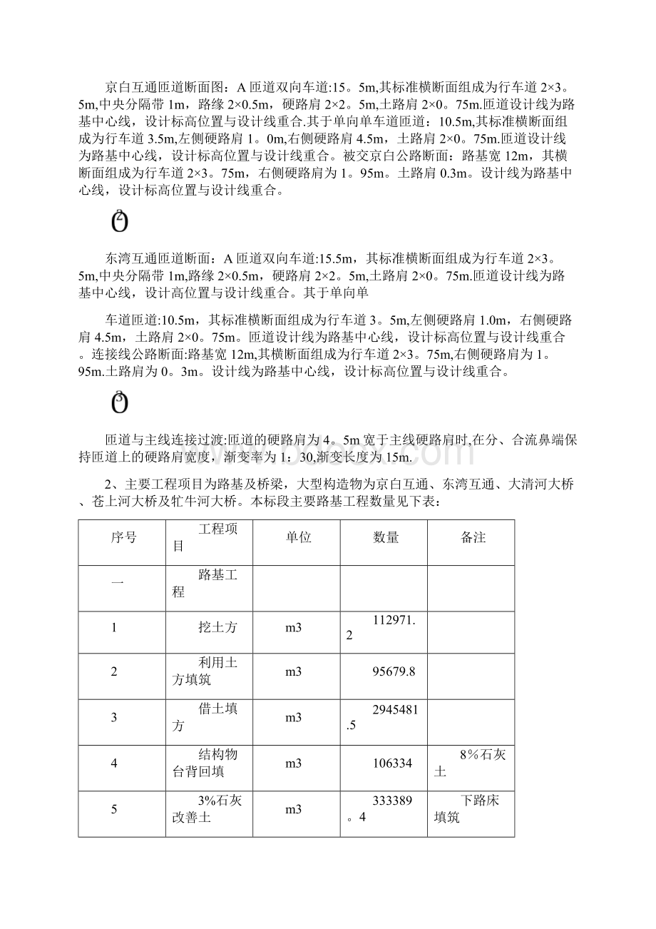 路基施工方案总完整.docx_第2页