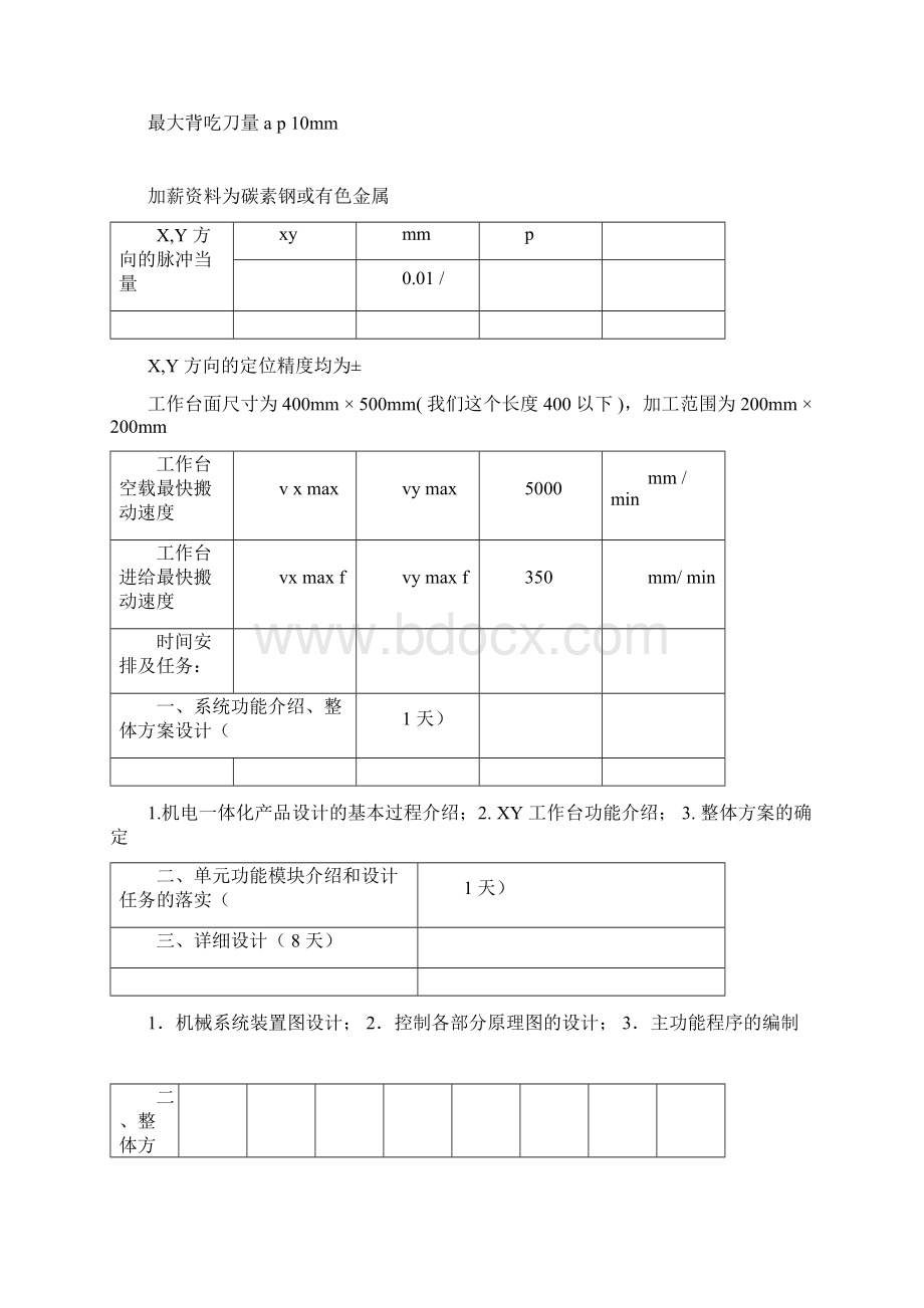 xy数控工作台课程设计.docx_第3页