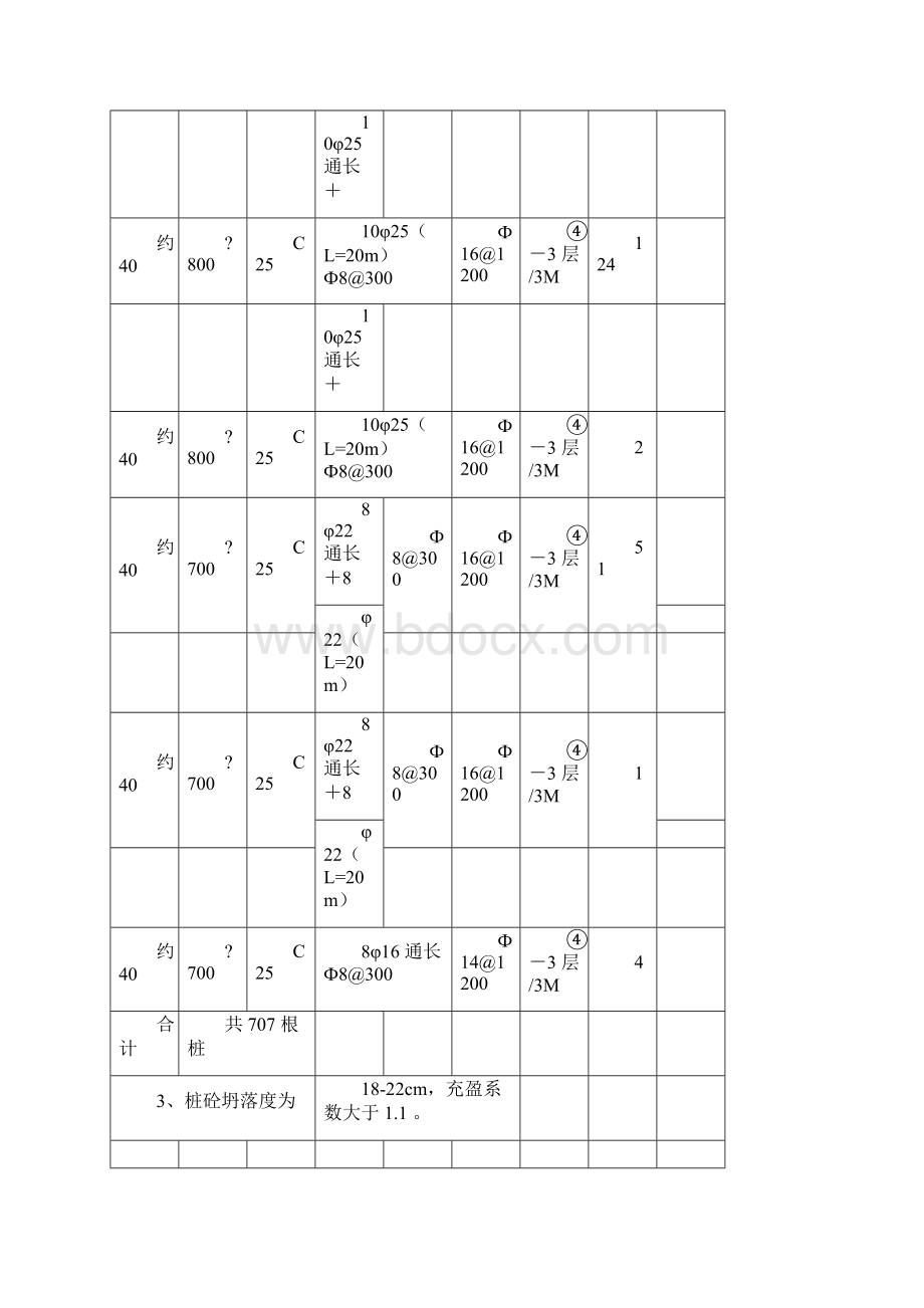 温州新世纪商务大厦桩基工程施工组织设计.docx_第3页