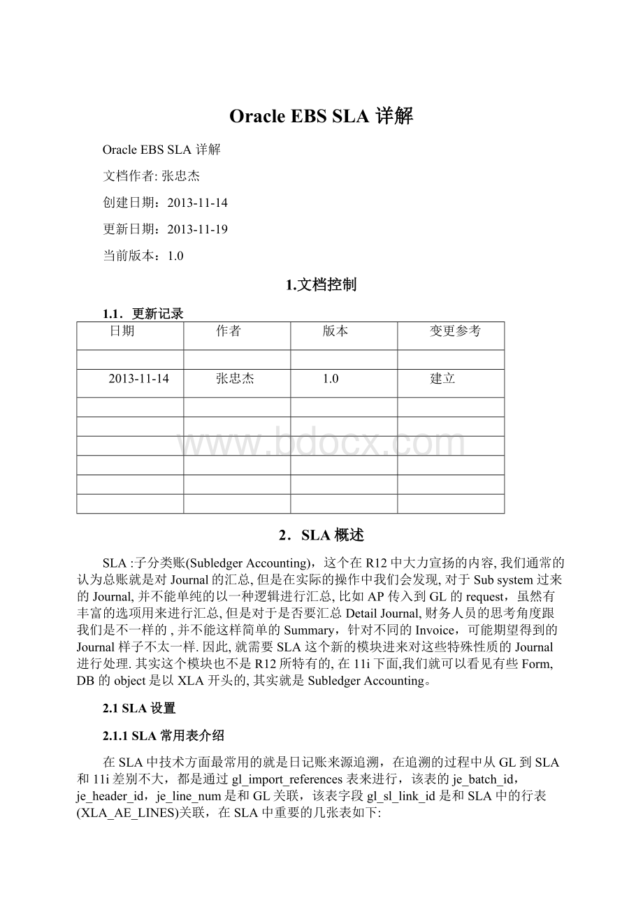 Oracle EBS SLA 详解.docx_第1页