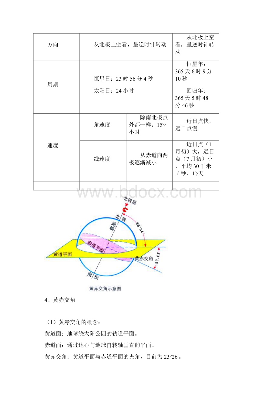 第三节 地球的运动下Word文档下载推荐.docx_第2页