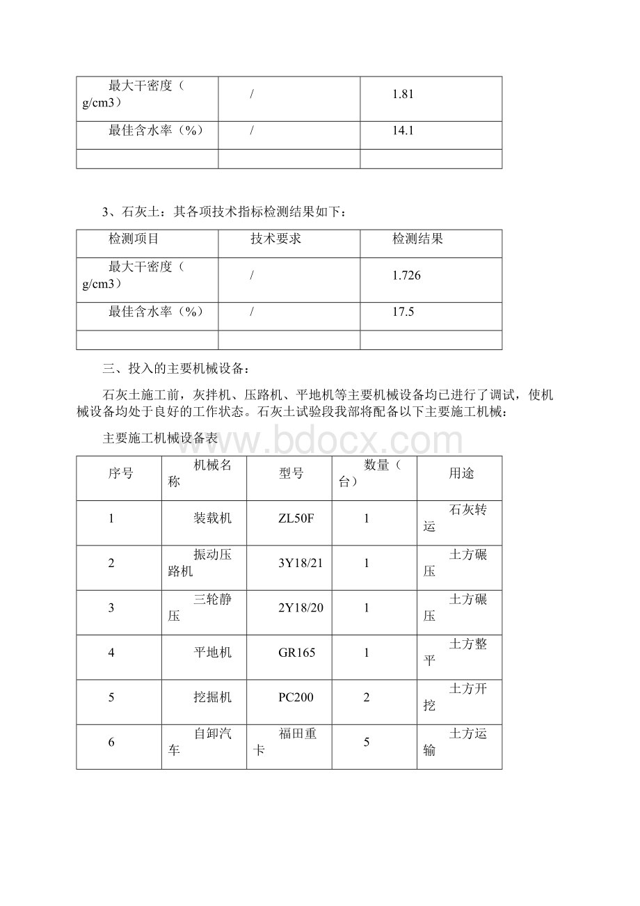 最新6灰土试验段总结报告资料Word下载.docx_第3页