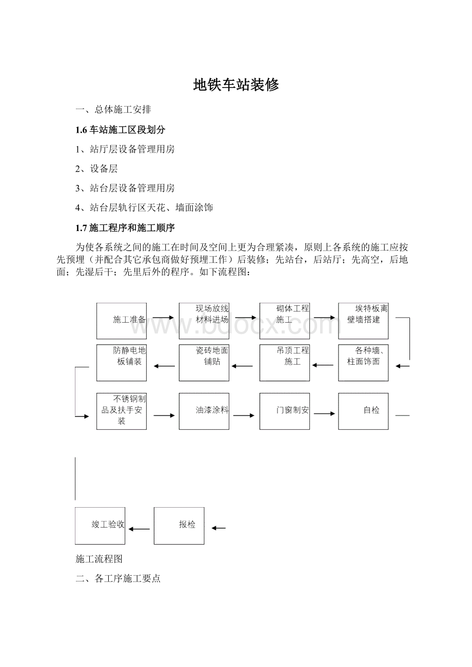 地铁车站装修.docx_第1页