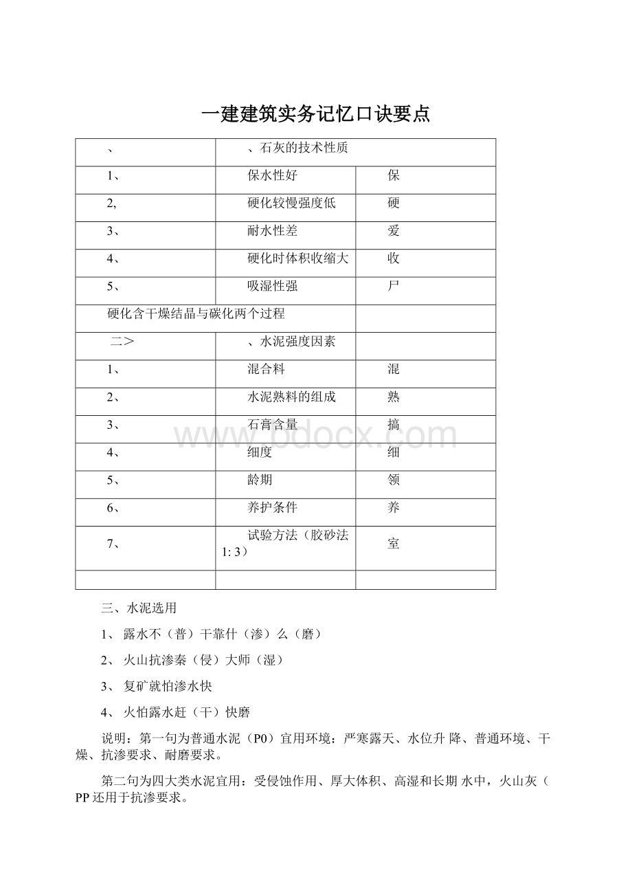 一建建筑实务记忆口诀要点.docx_第1页