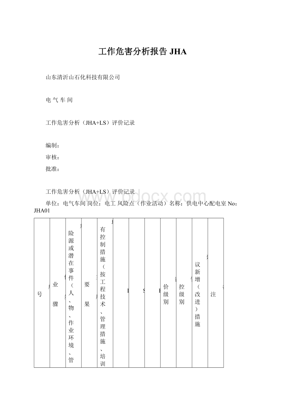 工作危害分析报告JHAWord文档格式.docx_第1页