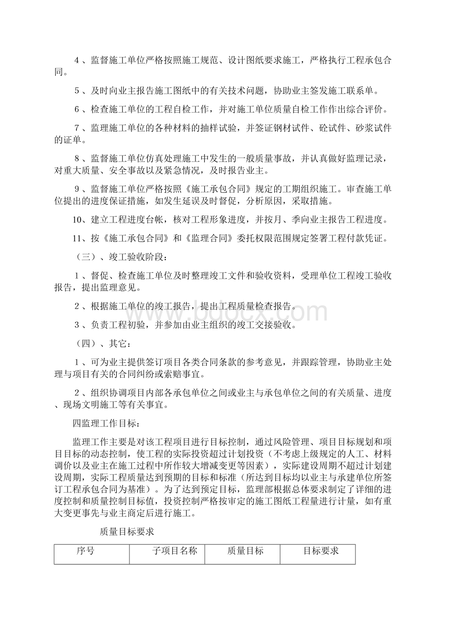 人防工程监理实施细则.docx_第2页