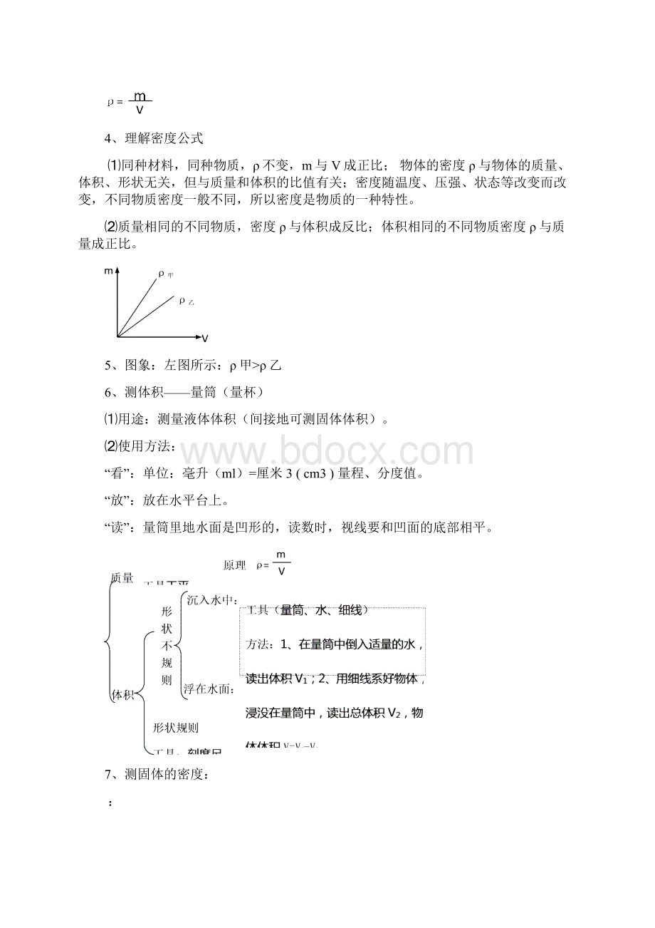 初三物理复习知识点总结Word文档下载推荐.docx_第3页