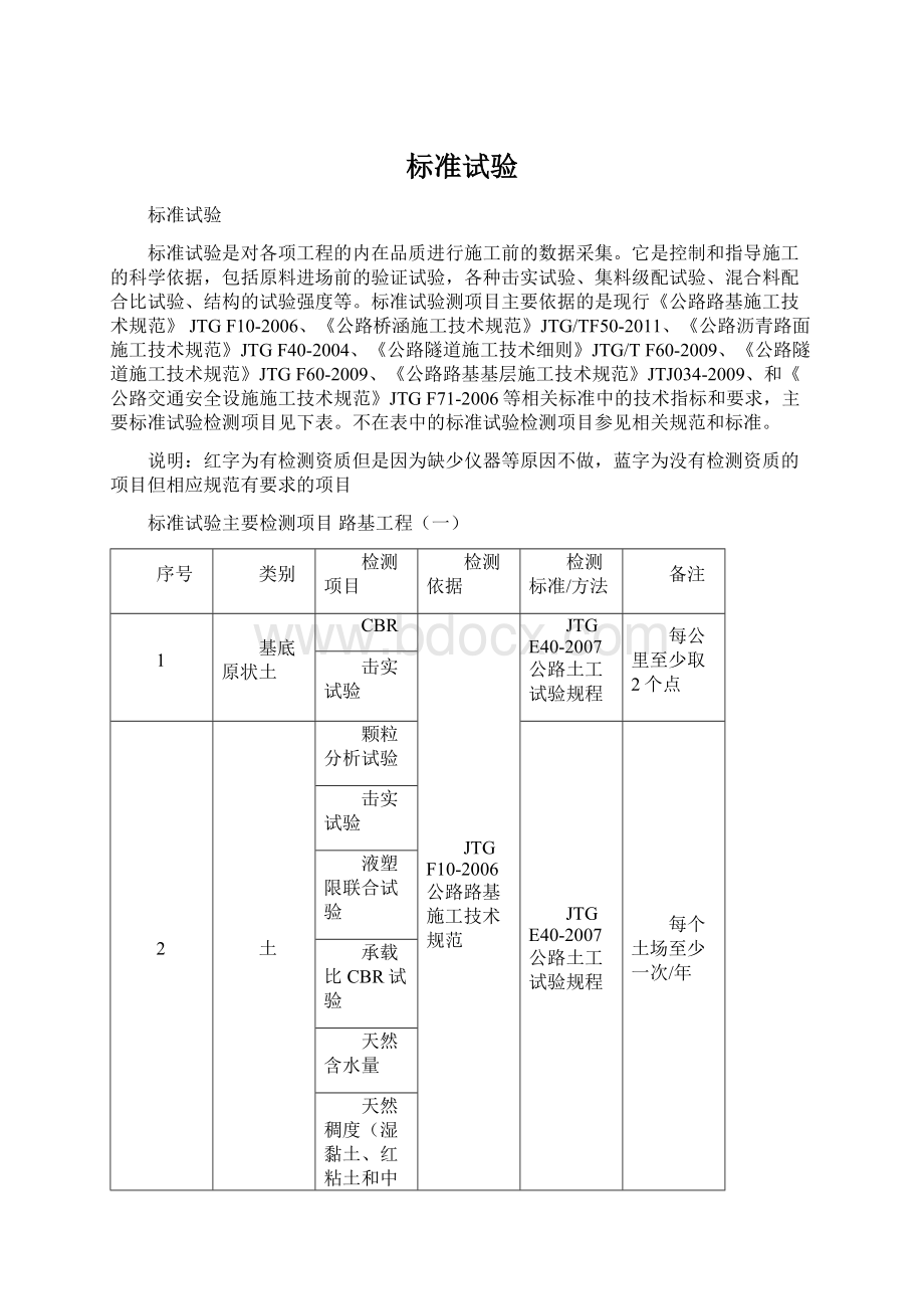 标准试验.docx_第1页