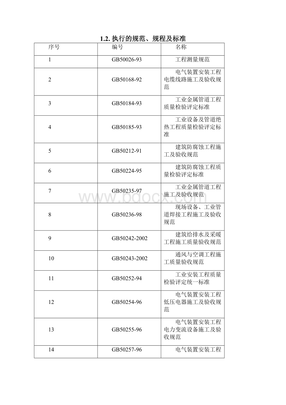 专项 实用 方案 设计 电气电设备安装工程施工组织设计方案.docx_第2页