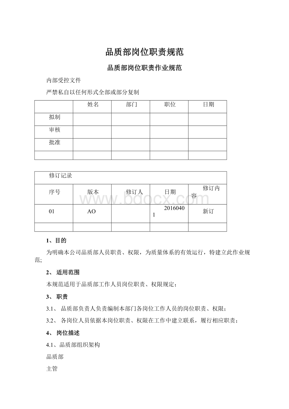 品质部岗位职责规范.docx_第1页