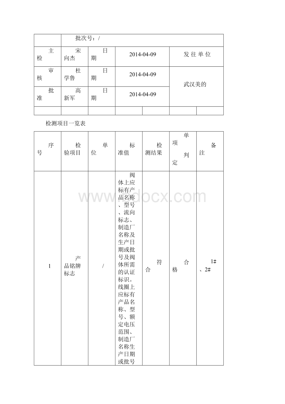 DSF004005四通阀出厂检验报告.docx_第2页