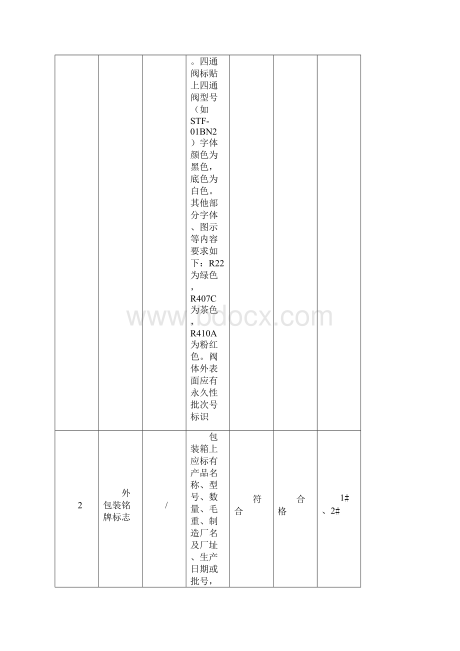 DSF004005四通阀出厂检验报告.docx_第3页