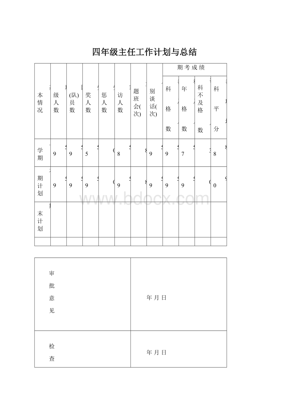 四年级主任工作计划与总结.docx_第1页