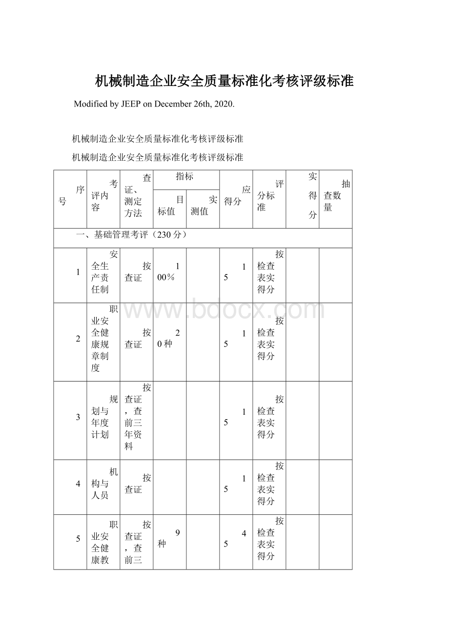 机械制造企业安全质量标准化考核评级标准.docx