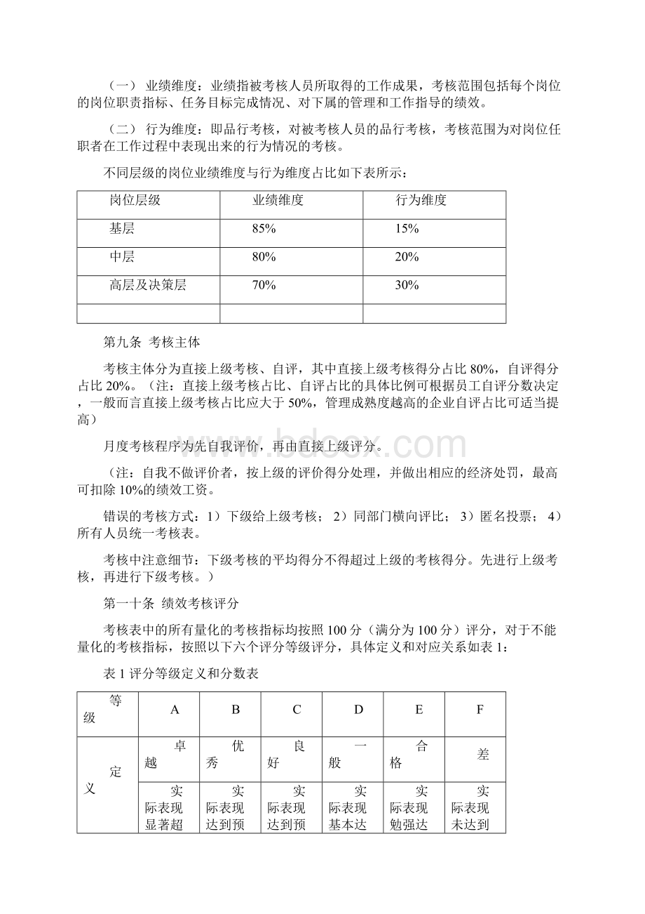 102绩效考核制度Word文档格式.docx_第3页