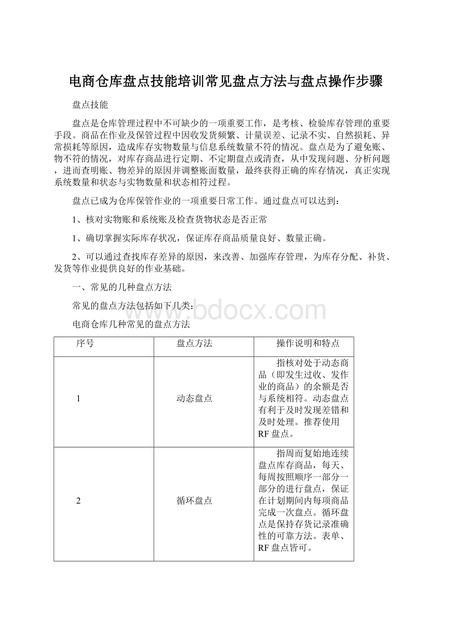 电商仓库盘点技能培训常见盘点方法与盘点操作步骤.docx