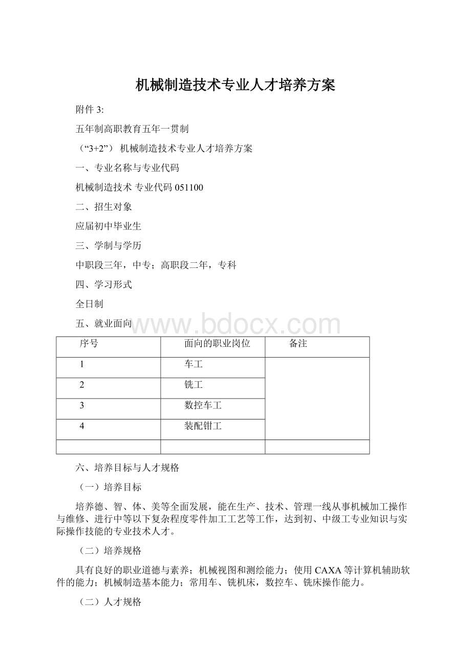 机械制造技术专业人才培养方案.docx_第1页