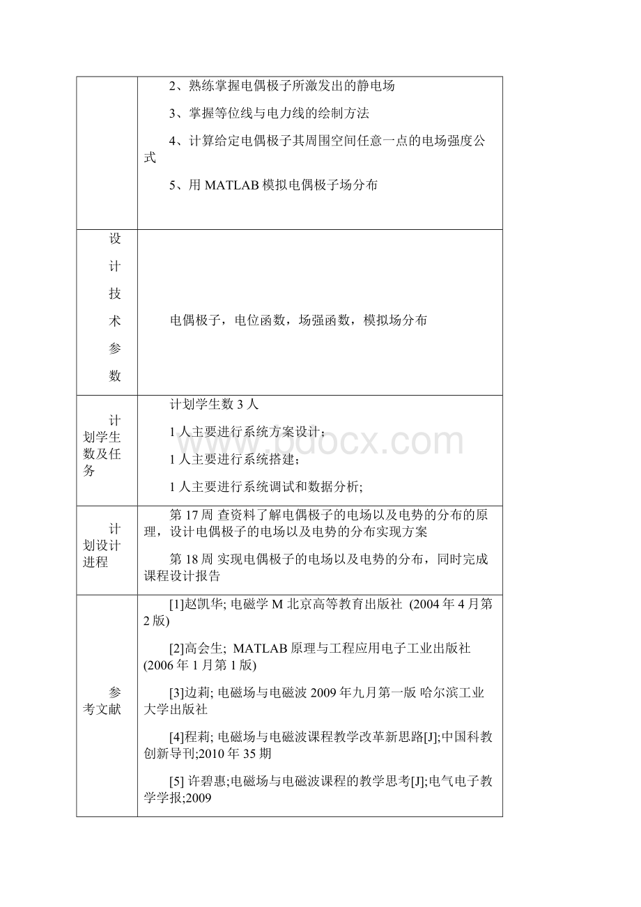 用matlab数值分析电偶极子的等电势图和电场线图Word格式文档下载.docx_第2页