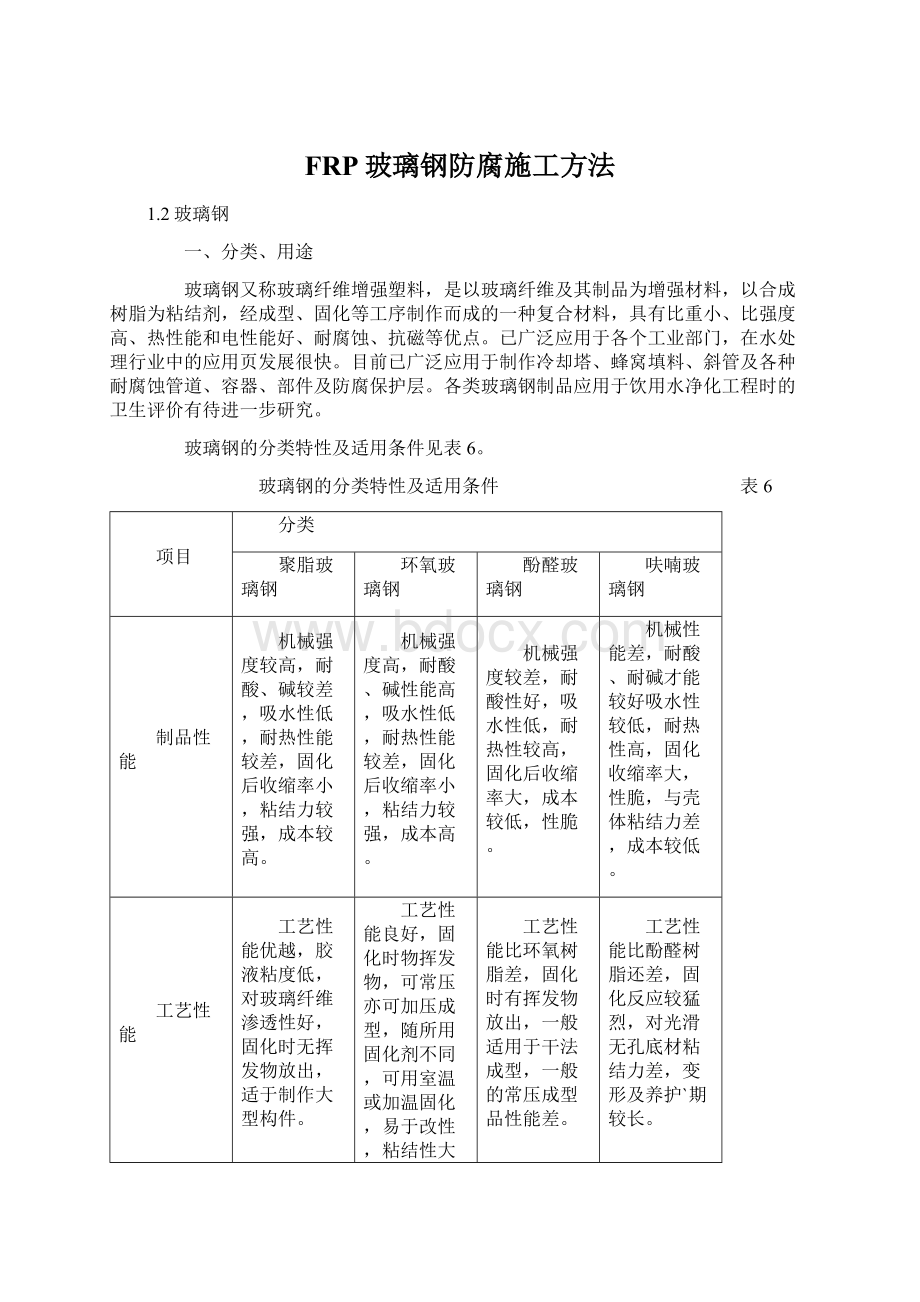 FRP玻璃钢防腐施工方法文档格式.docx