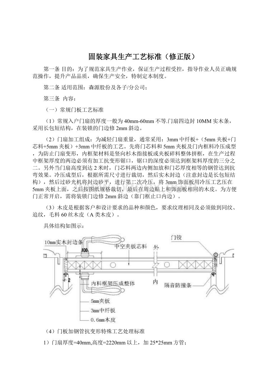 MP044固装家具生产工艺标准.docx_第2页