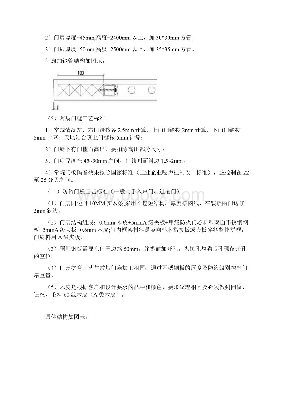 MP044固装家具生产工艺标准.docx_第3页