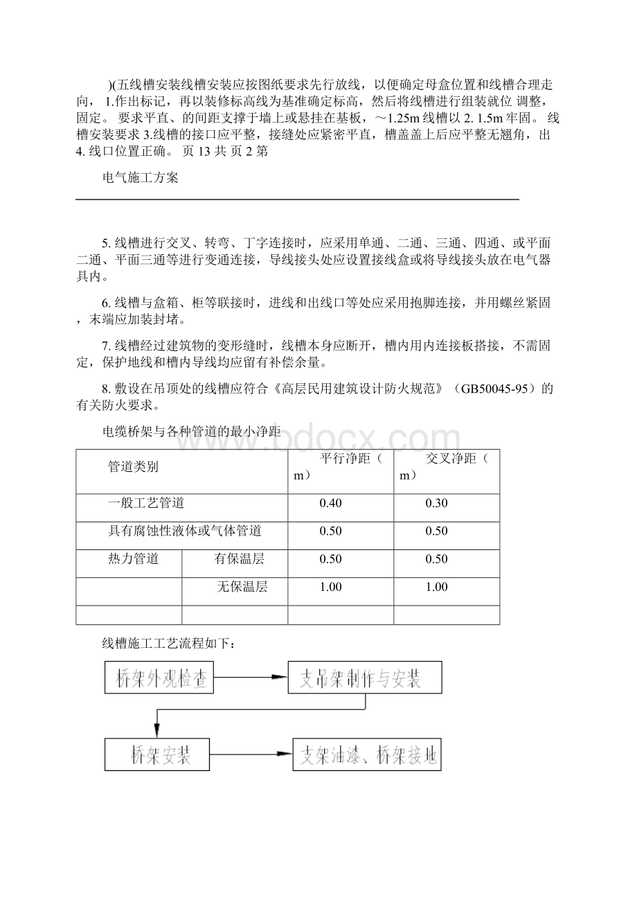 强电安装施工实施方案文档格式.docx_第3页