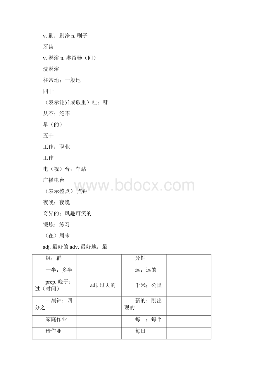 人教版七年级英语下册单词默写表Word文档下载推荐.docx_第3页