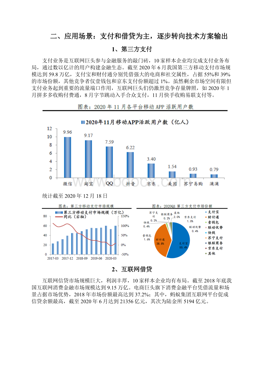 互联网金融科技平台行业分析报告.docx_第3页