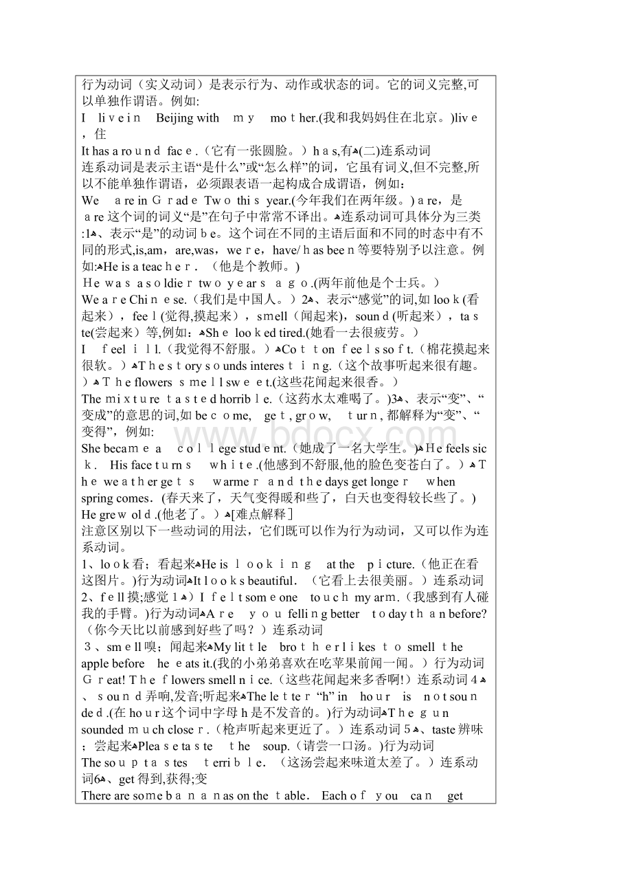 初中英语动词分类大全Word文档格式.docx_第2页