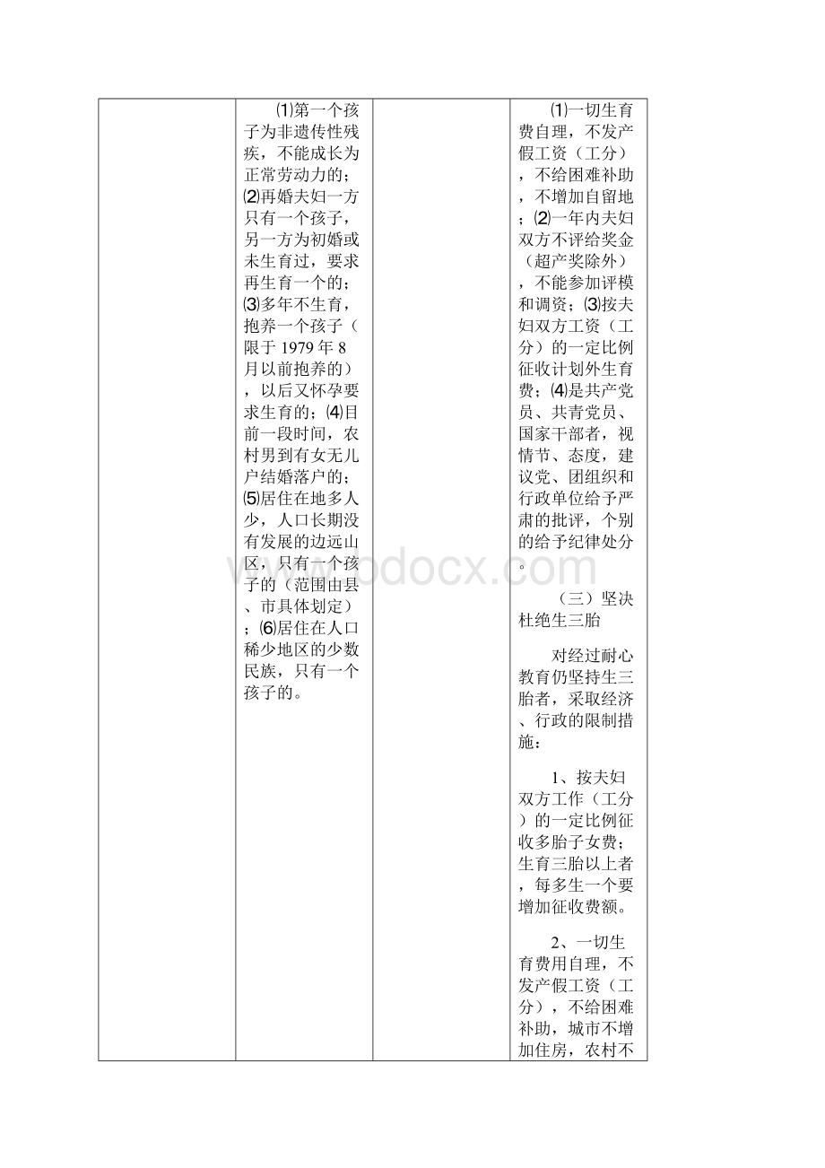 1980年后超生处罚依据Word文档格式.docx_第3页