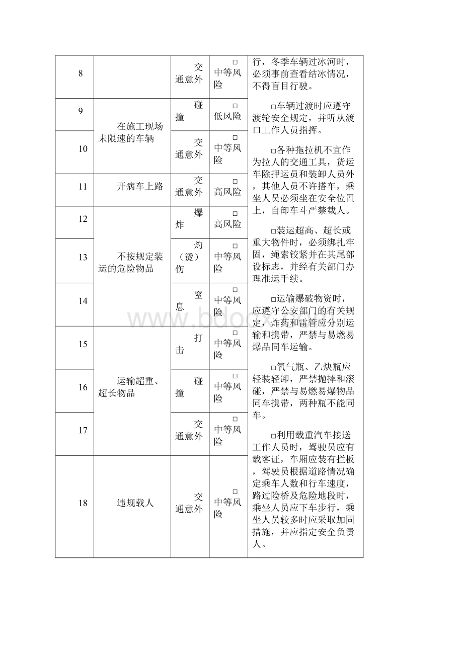 建筑工程安全电网建设安全施工作业票变电土建.docx_第2页