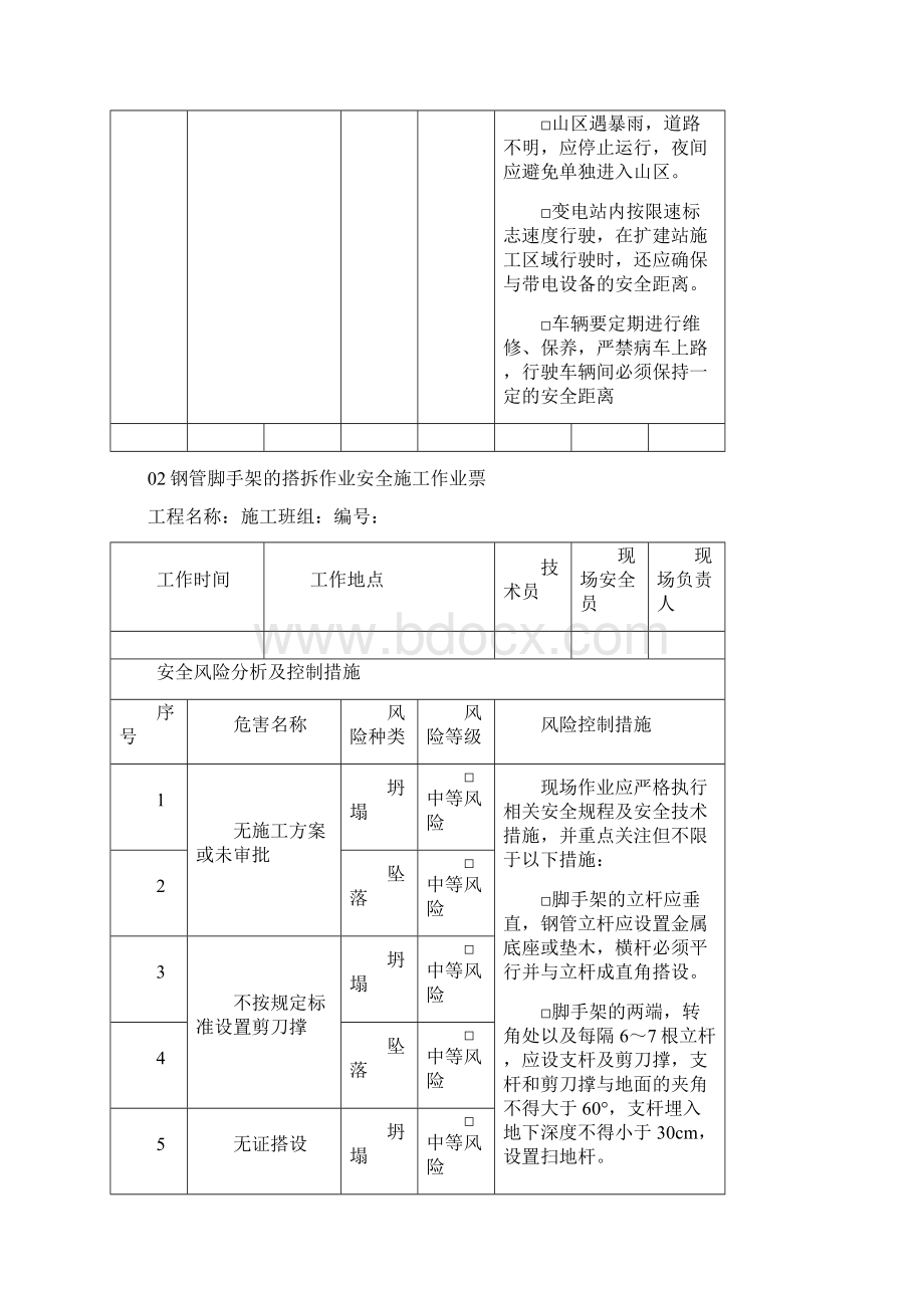 建筑工程安全电网建设安全施工作业票变电土建.docx_第3页