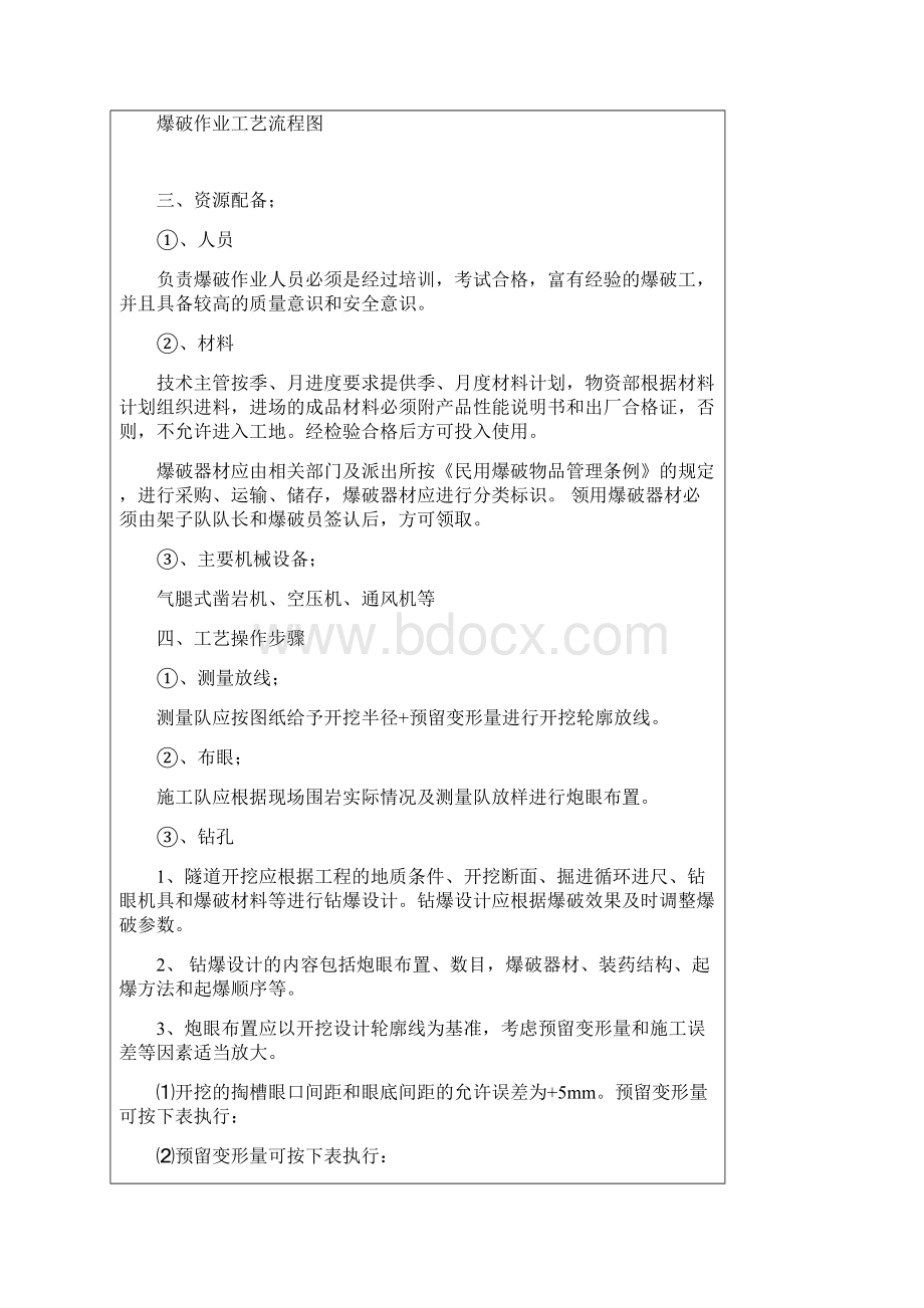 隧道钻爆施工技术交底.docx_第2页