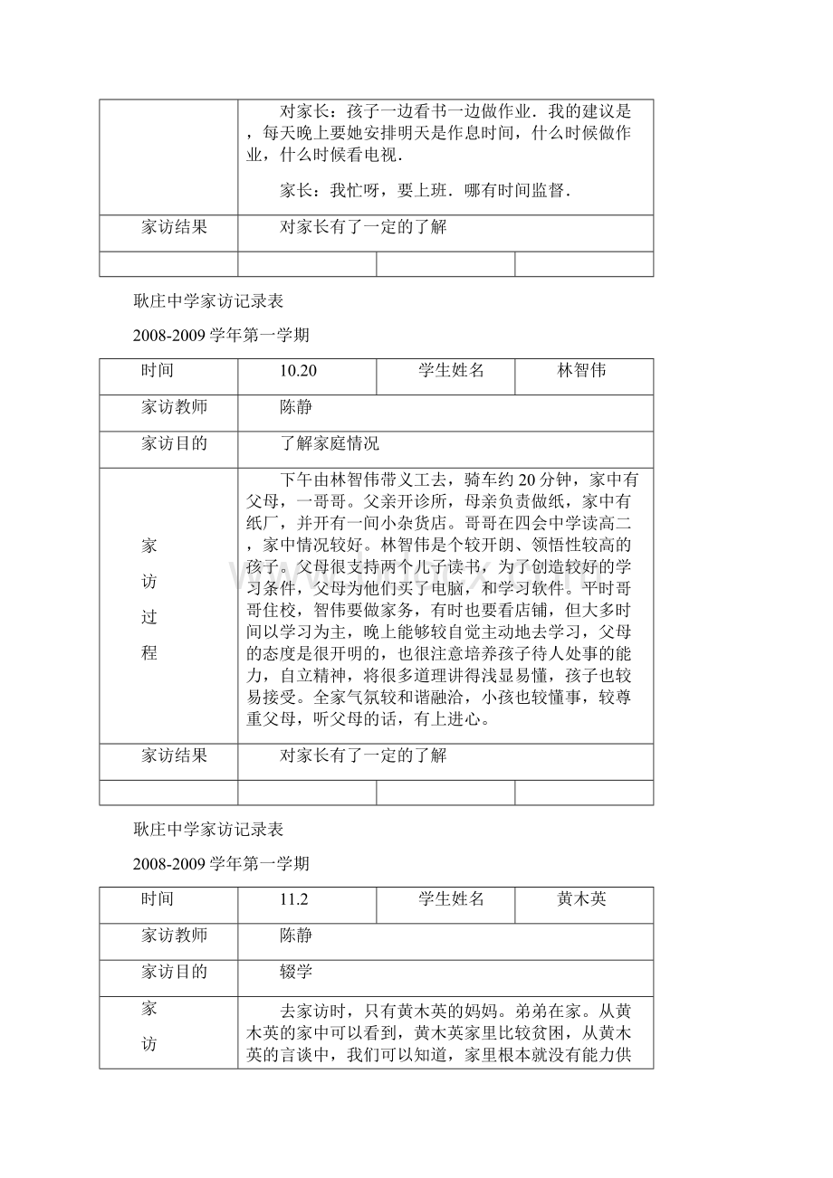 家访记录表.docx_第2页