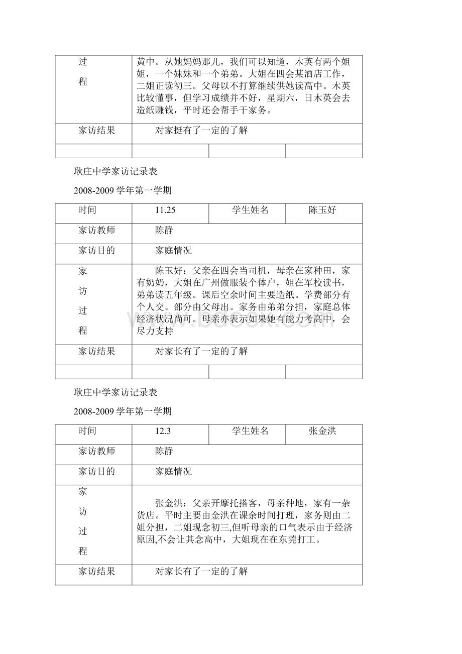 家访记录表.docx_第3页